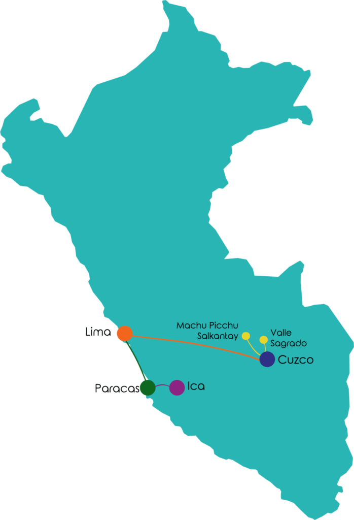 Viaje en grupo a Perú • Mapa Peru 2022